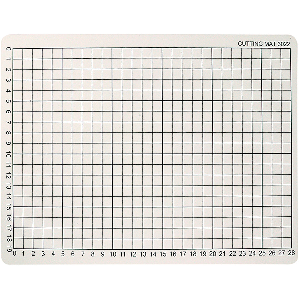 Cutting boards