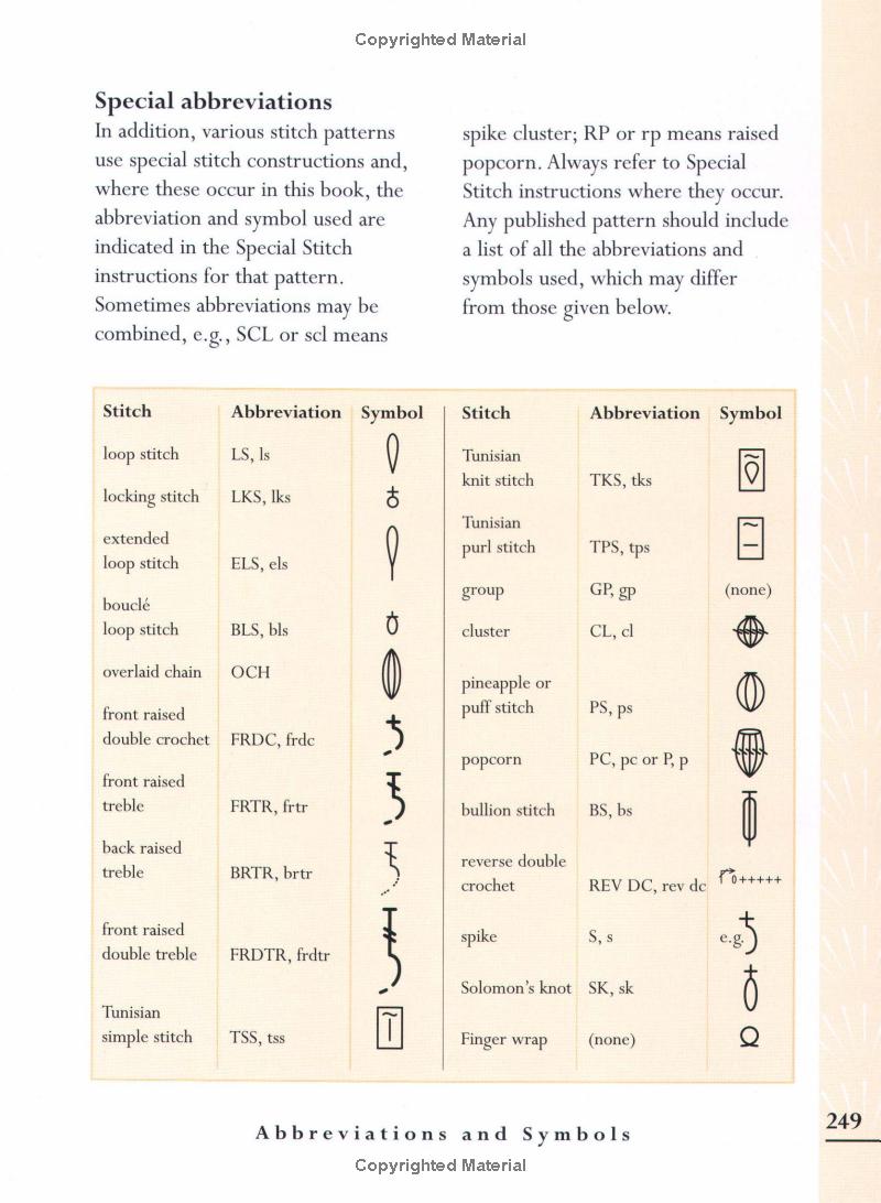 Handbook Of Crotchet Stitches Book