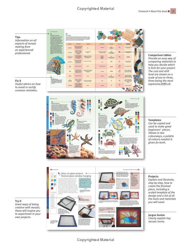 Compendium Of Mosaic Techniques Book