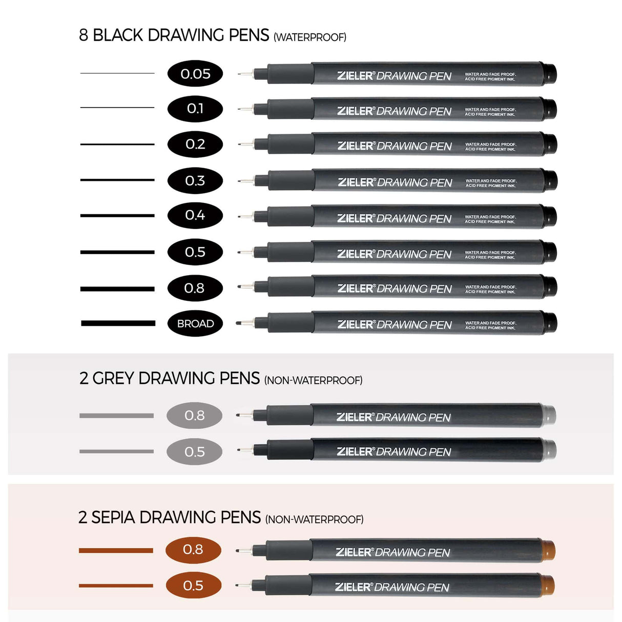 Zieler Drawing & Sketching Set in a Clear A3 Case (26 Pieces)