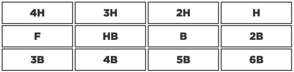 Reeves Sketching Pencils (12 Assorted)