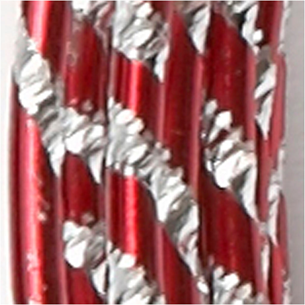 Aluminium Wire