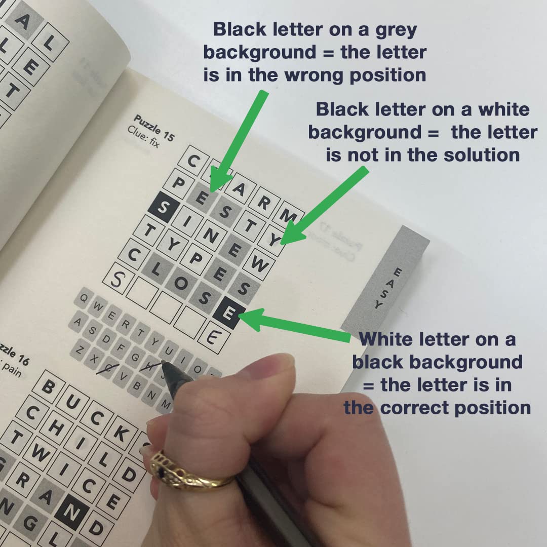 Hand holding a pen over a wordle puzzle with color-coded instructions on letter positions.