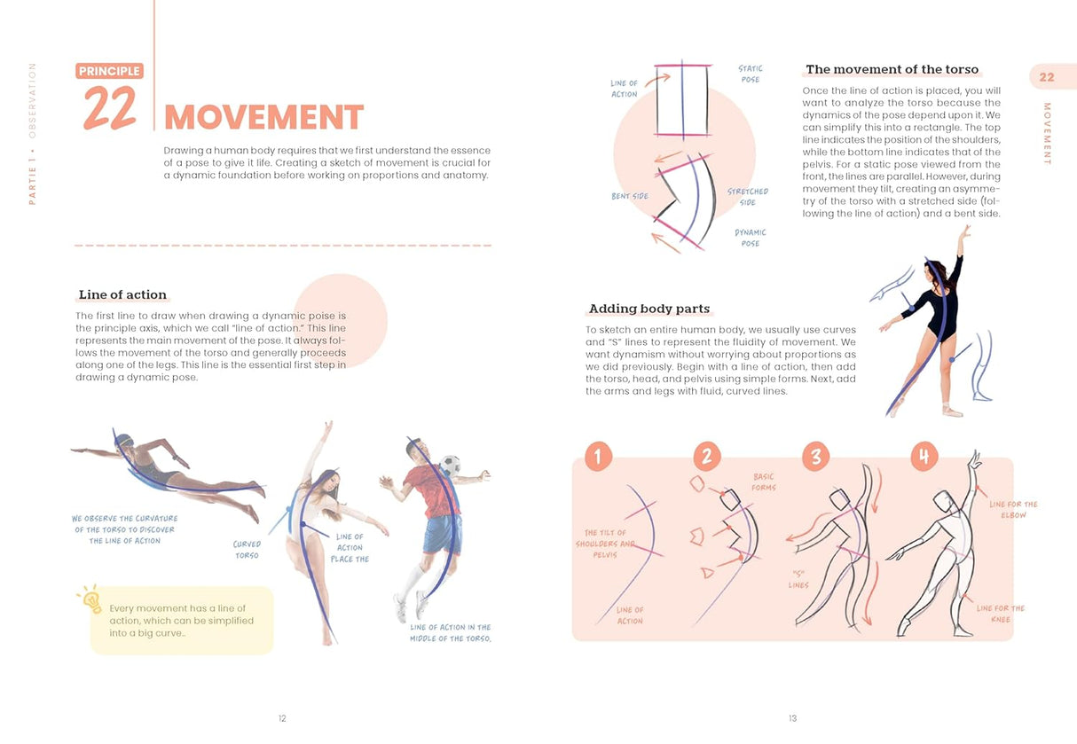 Learn To Draw Anything Book