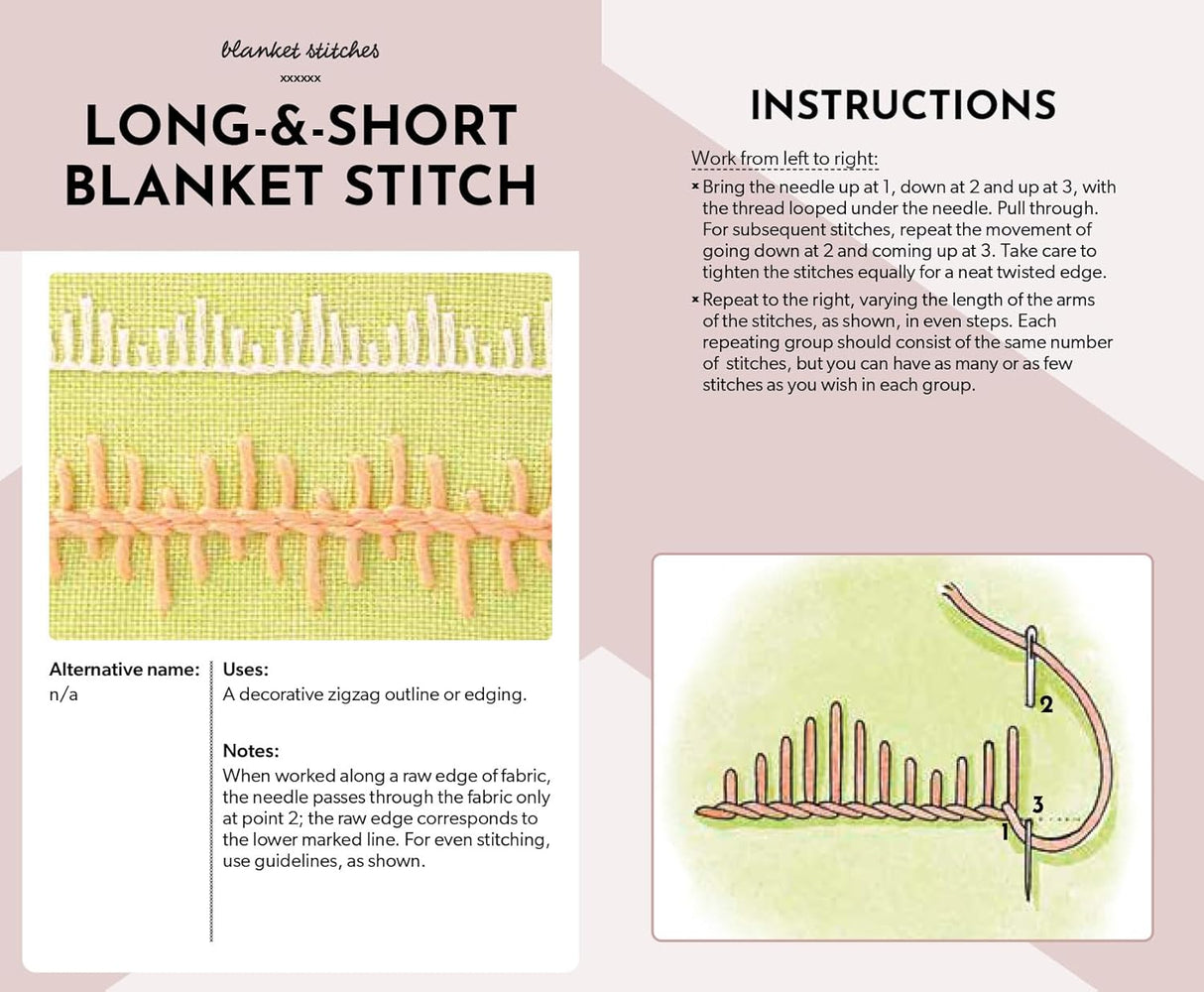 The Essential Embroidery Stitches Card Deck