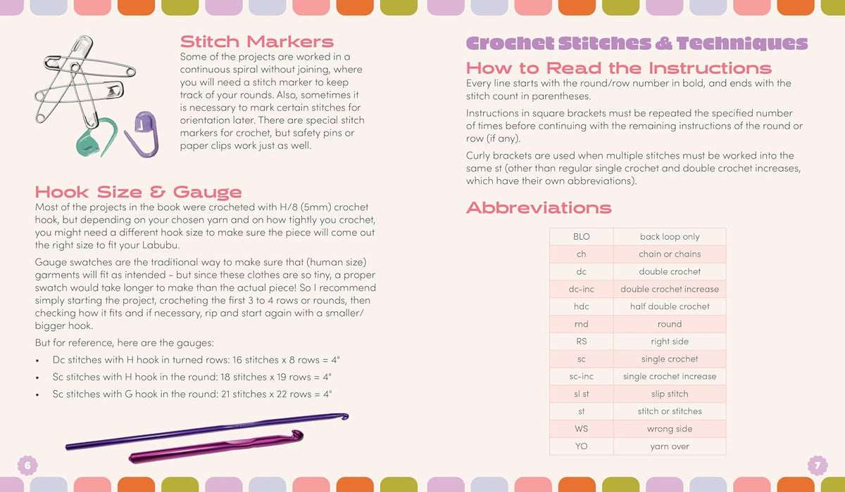Unofficial Labubu by You: Create Custom Outfits Kit