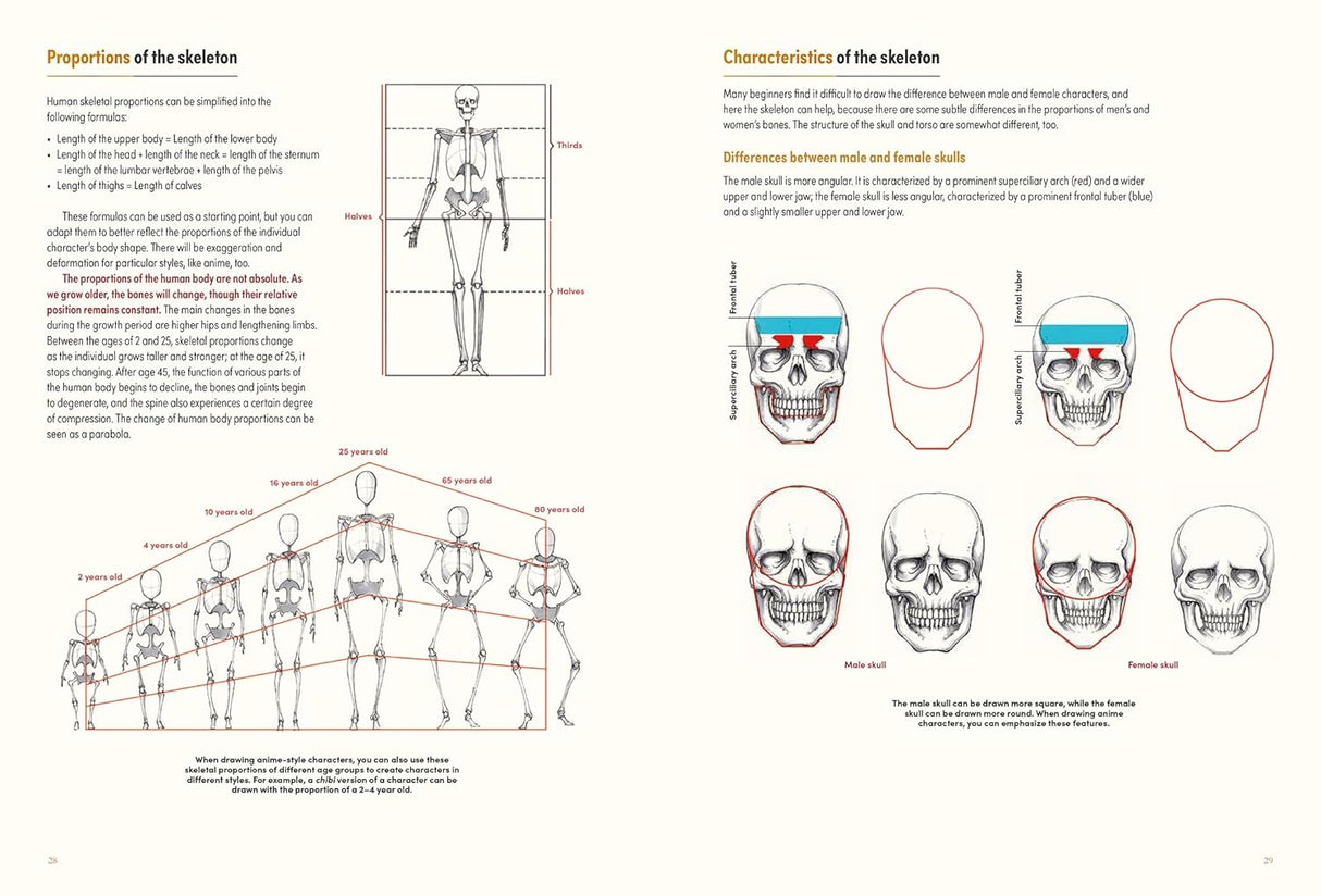 The Art of Fantasy Book