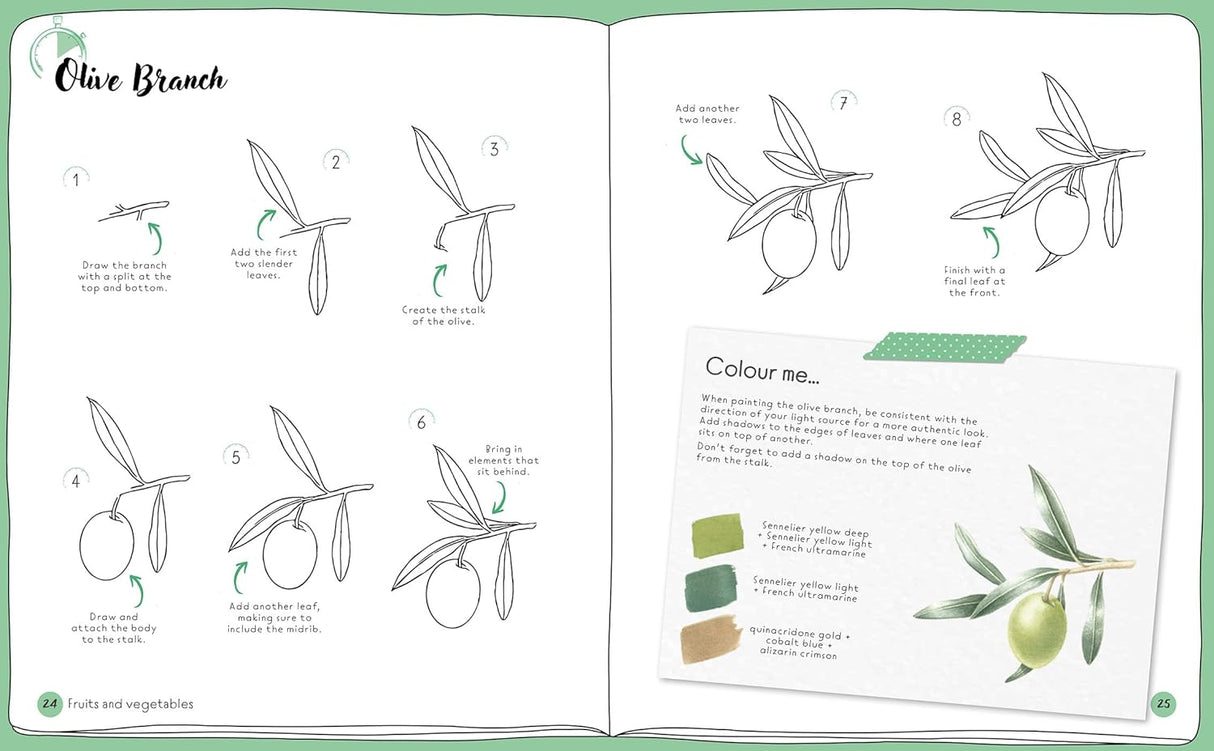 10-Minutes Sketching: Botanicals Book