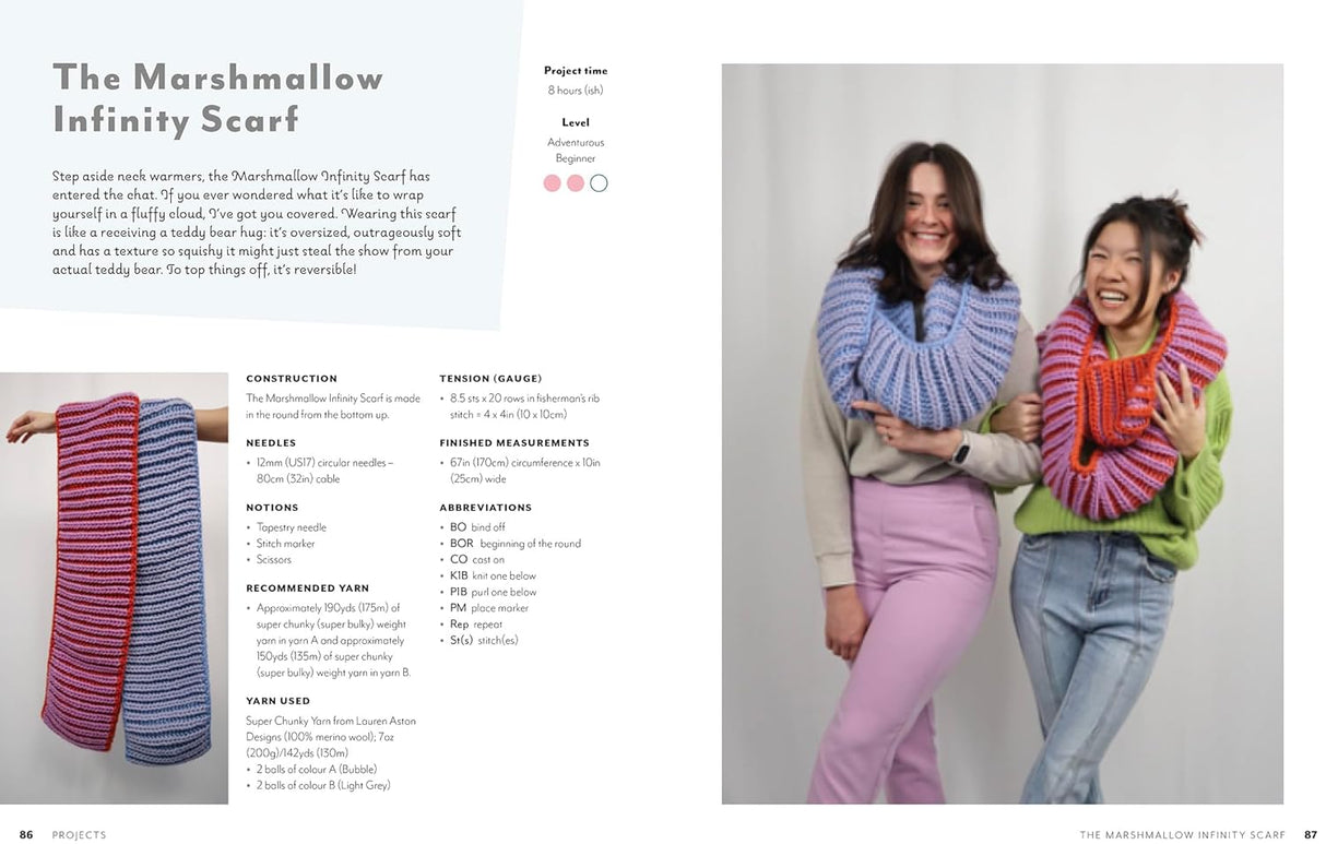 How to Start Knitting Book