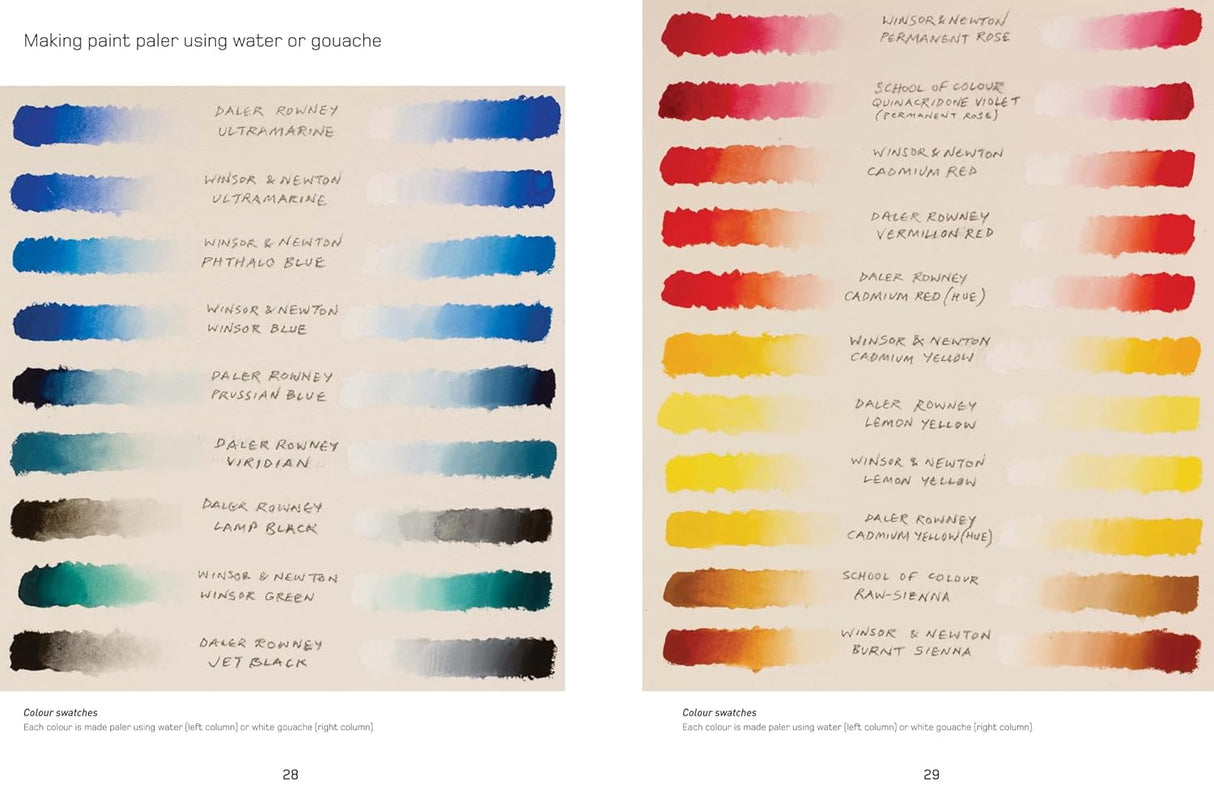 The Art of Gouache Book