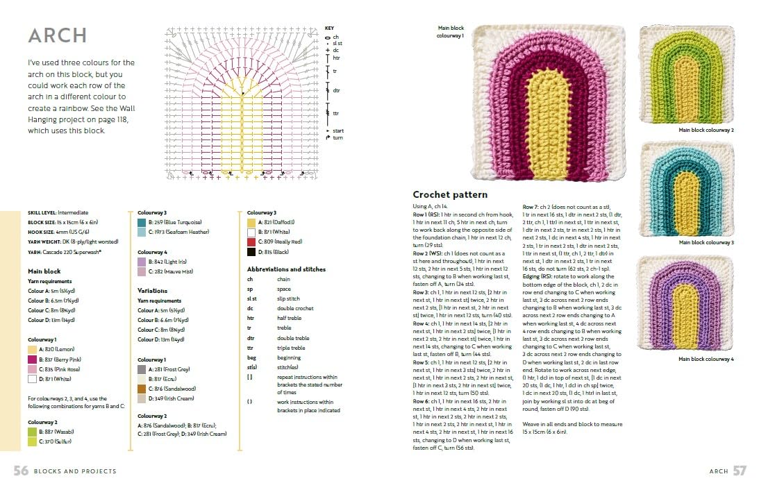 Ultimate Guide to Granny Squares Book