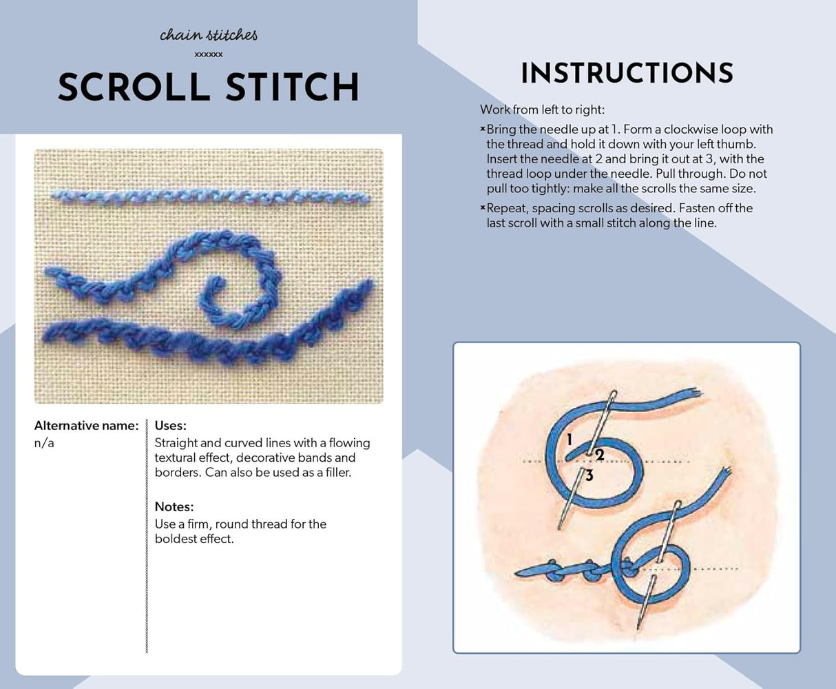 The Essential Embroidery Stitches Card Deck