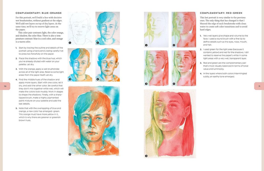 Creative Portraits in Watercolour Book