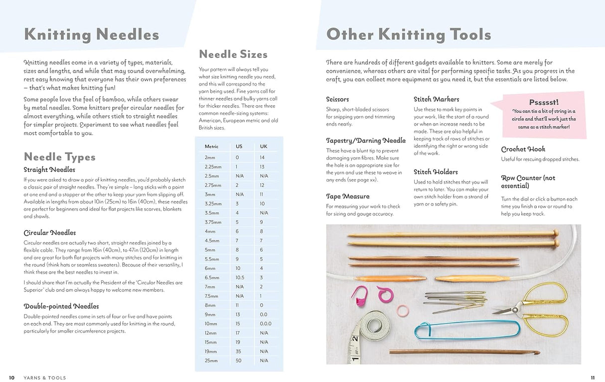 How to Start Knitting Book
