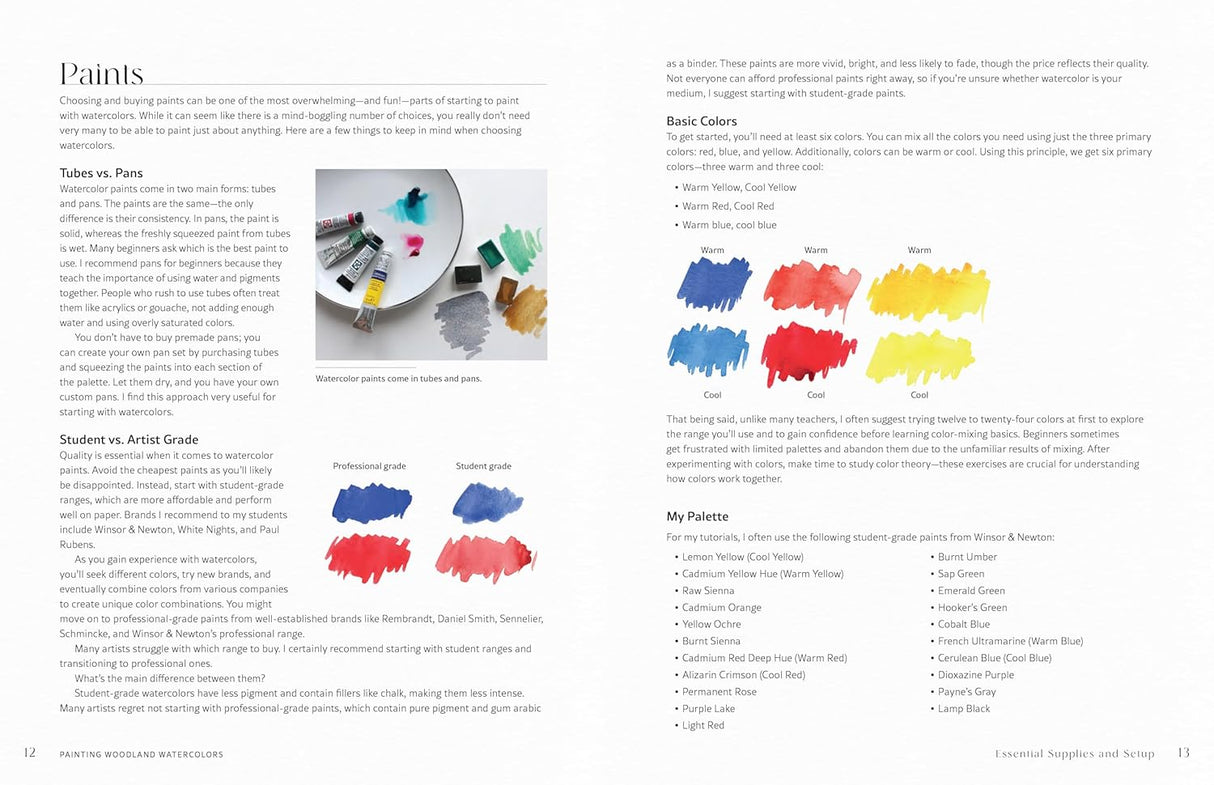 Painting Woodland Watercolors Book