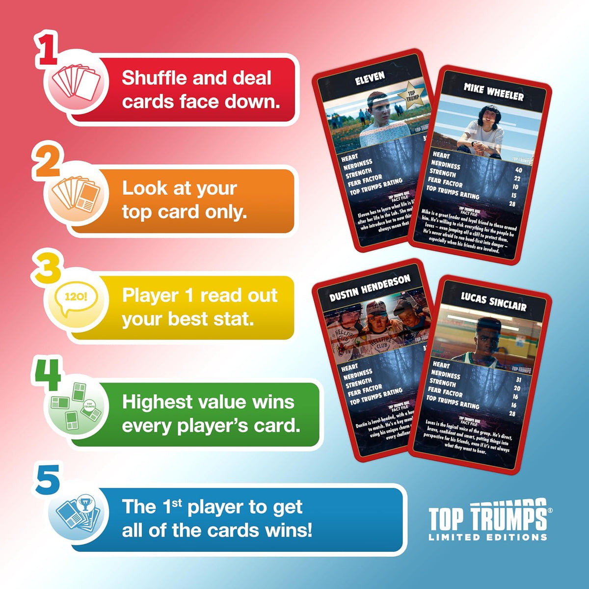 Top Trumps Limited Edition - Stranger Things