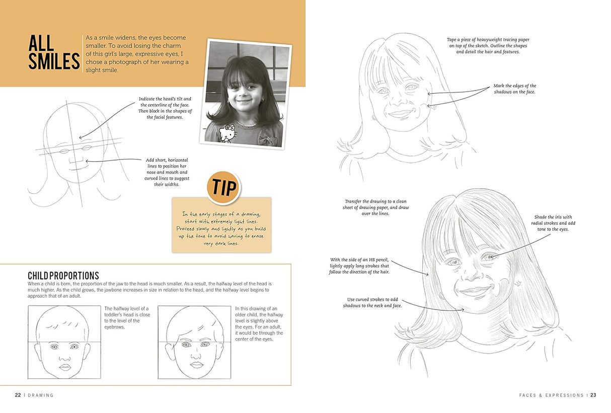 Drawing Faces and Expressions Book
