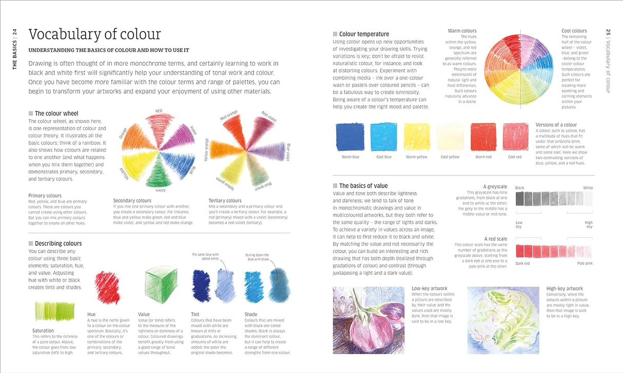 Artists Drawing Techniques Book