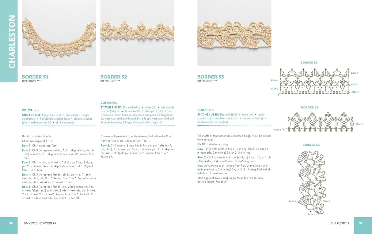 150+ Crochet Borders Book