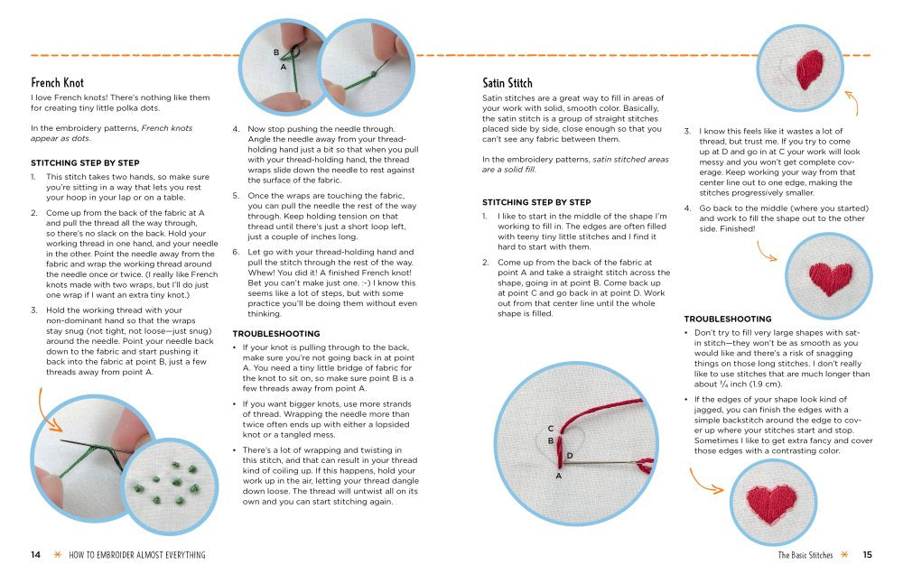 How to Embroider Almost Everything Kit