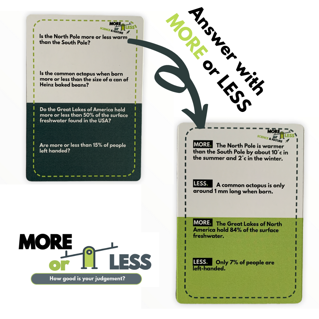 More or Less Card Game