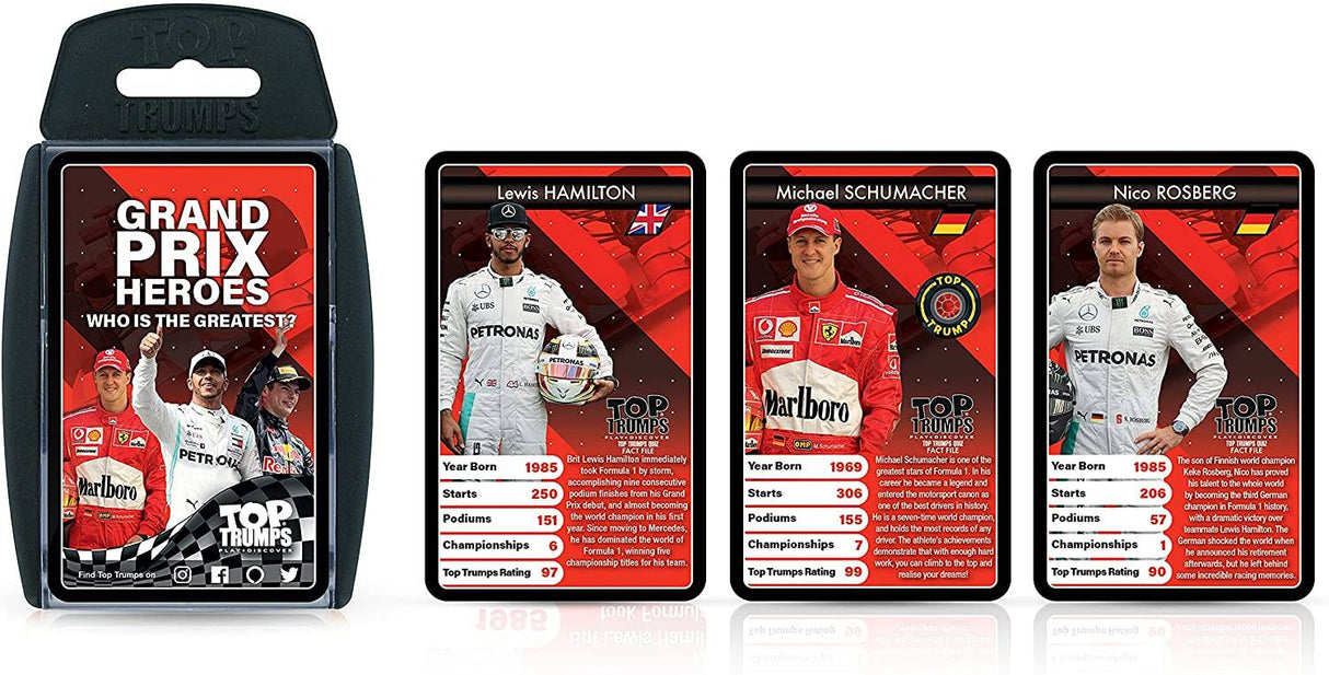 Top Trumps Grand Prix Card Game