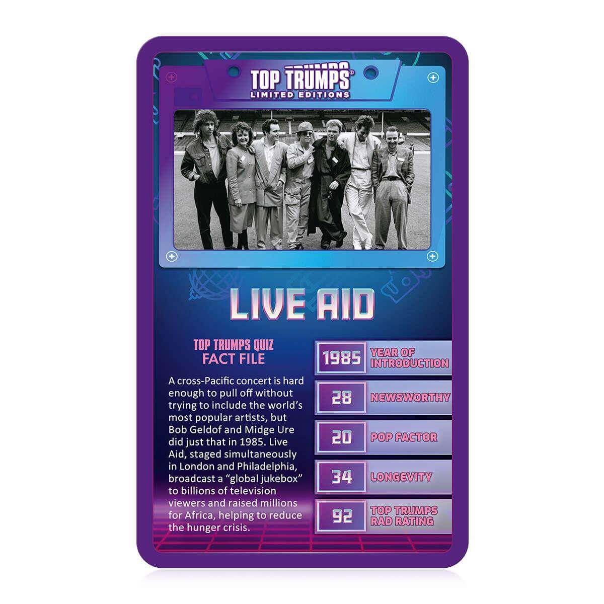 Top Trumps Limited Edition - 1980s
