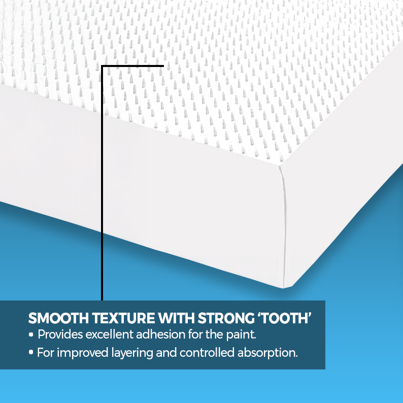 Zieler Premium White Acrylic Gesso (500ml)