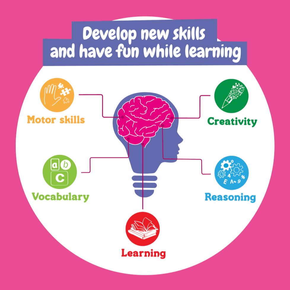 Science4you Bath Bombs Science Kit