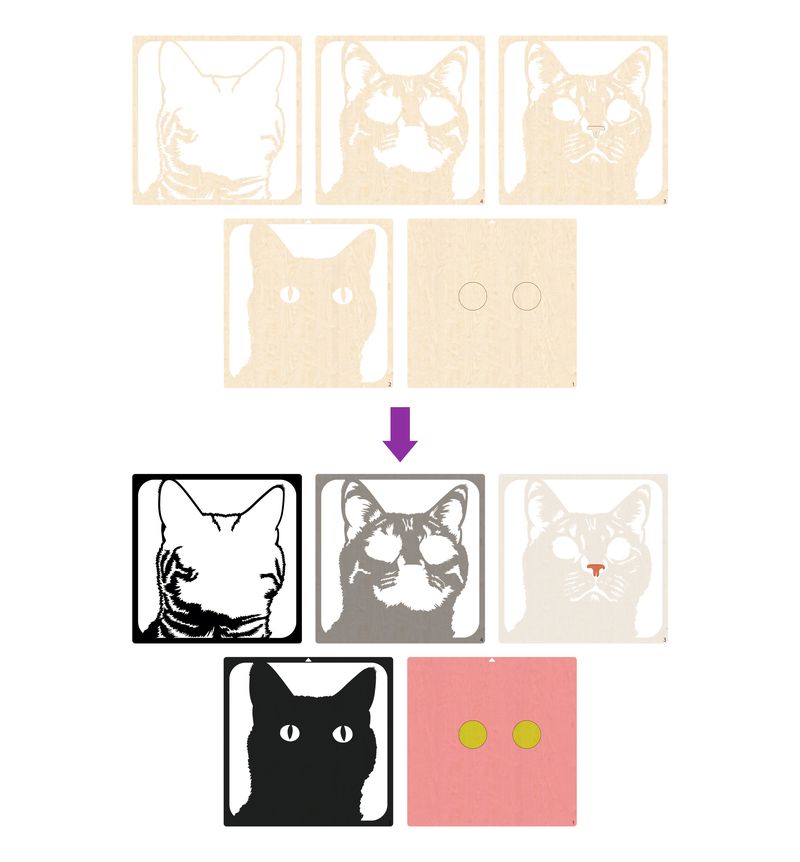Splat Planet Wood Art Kit - Grey Cat