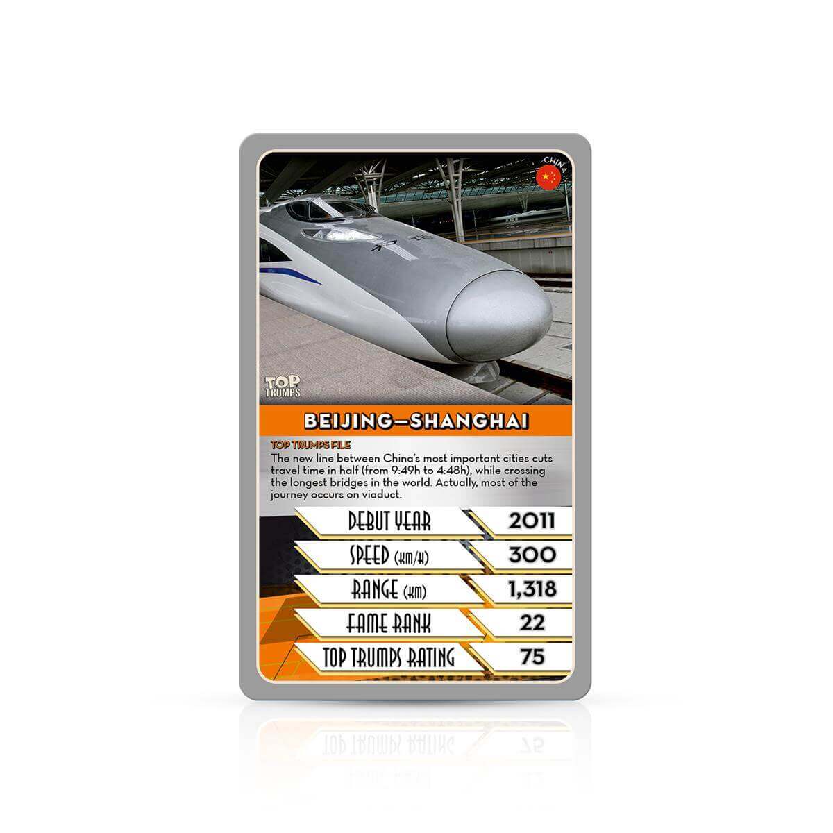 Top Trumps Card Game - Trains