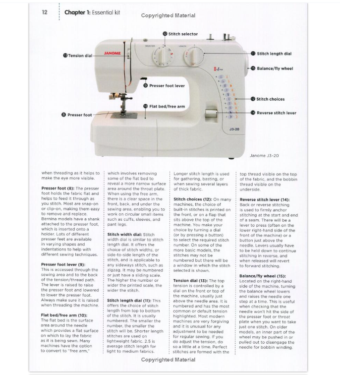 The Sewing Machine Accessory Bible Book