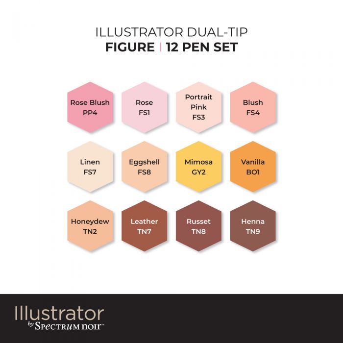 Illustrator by Spectrum Noir 12 Pen Set - Figure