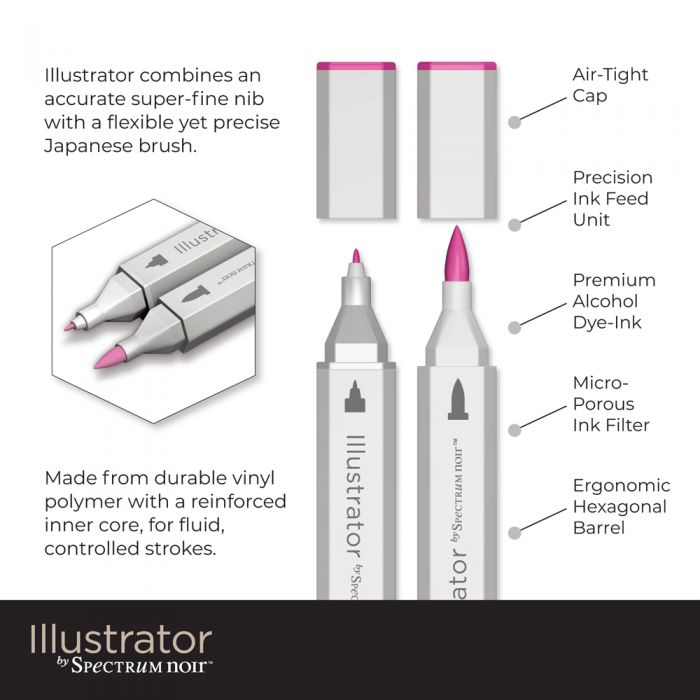 Illustrator by Spectrum Noir 12 Pen Set - Sketching