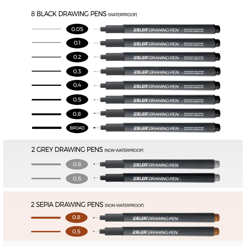 Zieler 12 Fineliner Drawing Pens - Black, Sepia, Grey