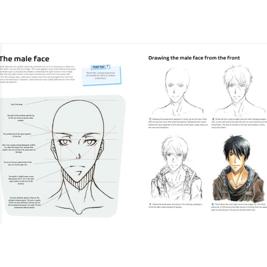The Mega Guide to Drawing Manga Book