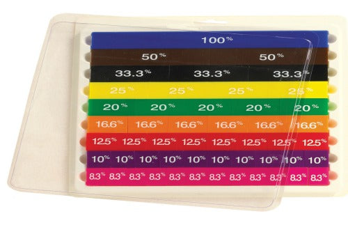 Percentage Set (51Pce)