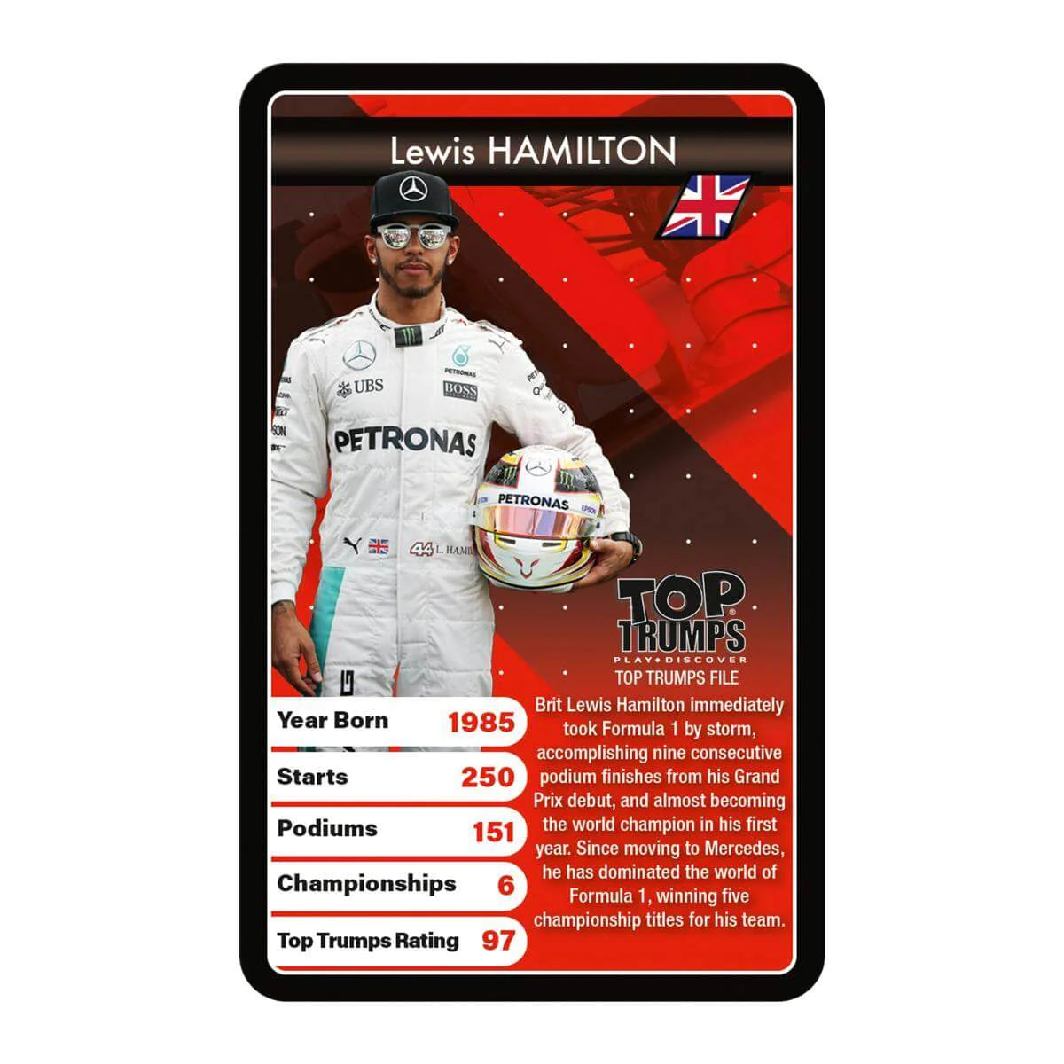 Top Trumps Grand Prix