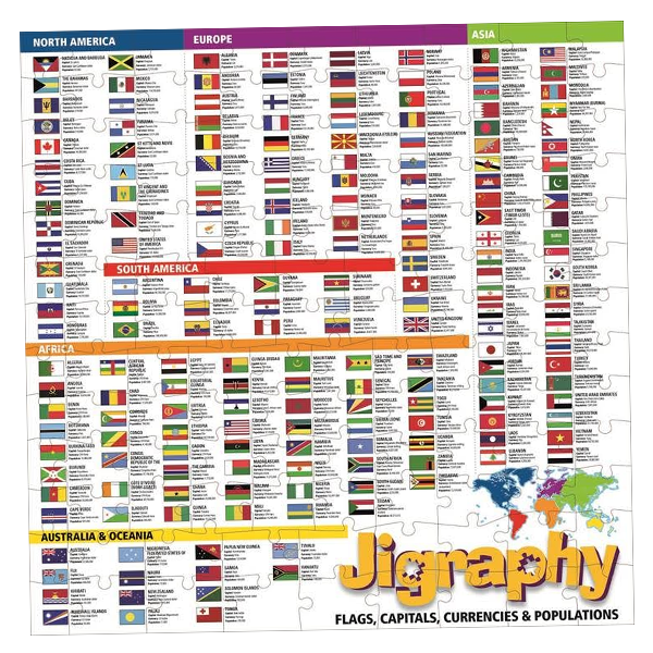Jigraphy Flags