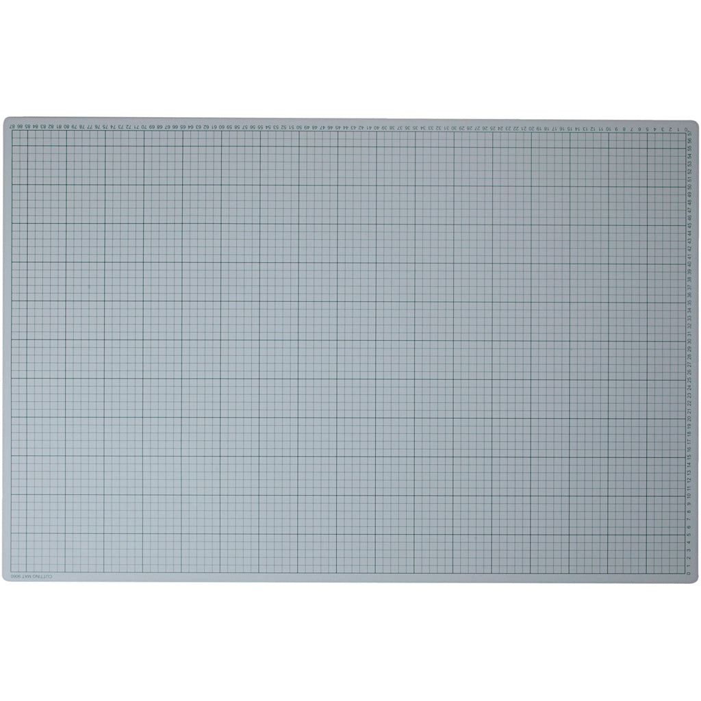 Cutting boards
