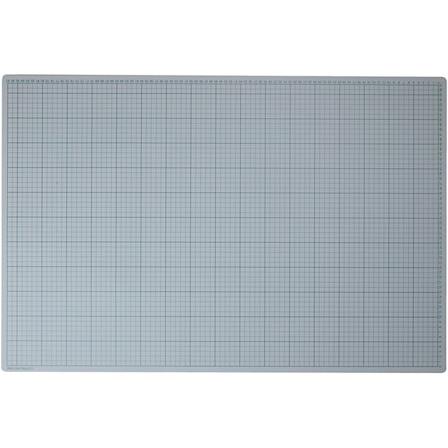 Cutting boards