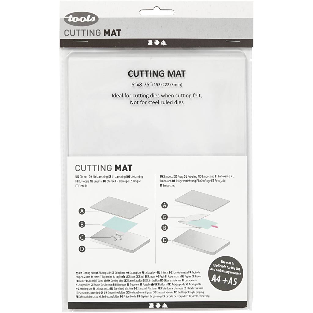 Cutting Plate