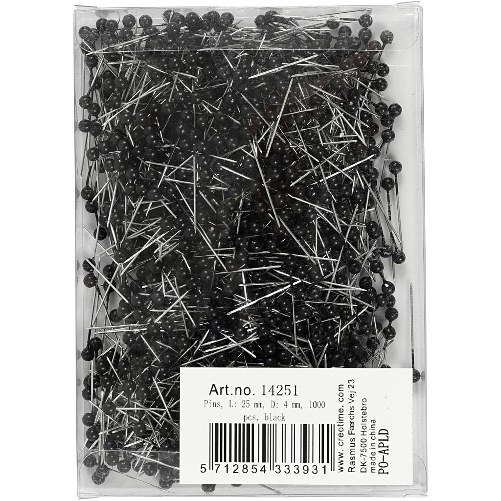 Map Pins