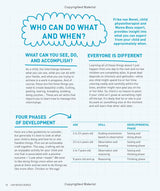 I Am Never Bored: Best Ever Kids Craft Book