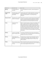 From Clay To Kiln: A beginner’s Guide to the Potter’s Wheel