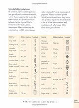 Handbook Of Crotchet Stitches Book