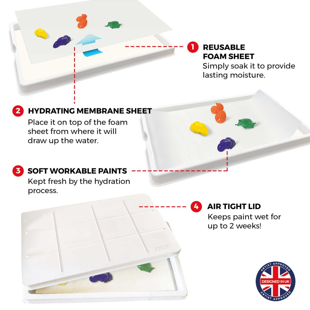 Zieler ‘Keep Wet’ Palette