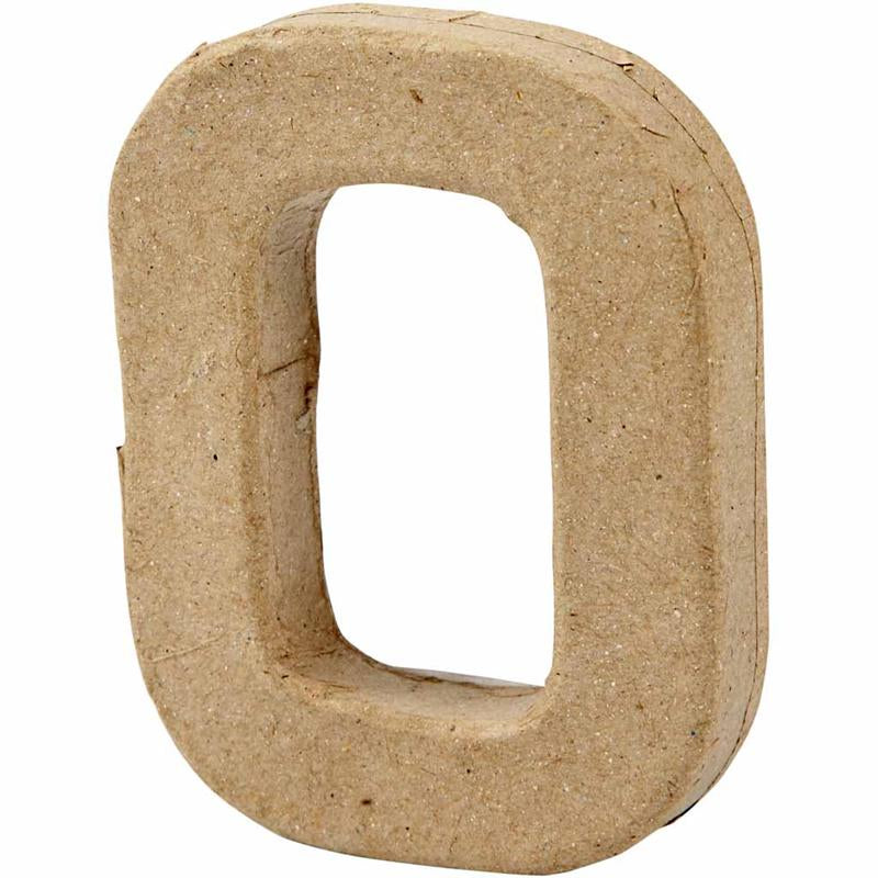 Number