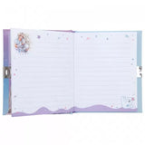 TOPModel's ICEWORLD Diary 