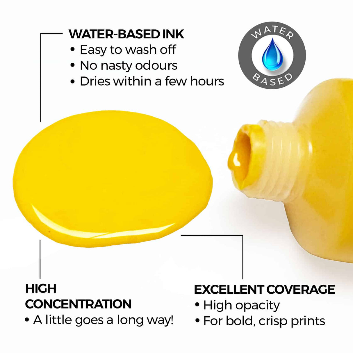 Zieler Block Printing Inks Water Based (5x38ml)